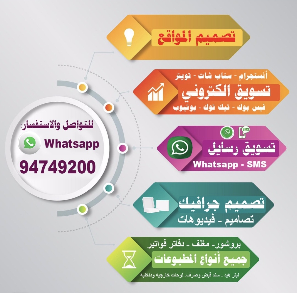 خدمات التصاميم والاعلانات